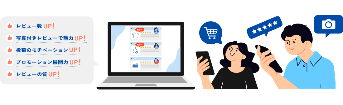 レビュー数UP！写真付きレビューで魅力UP！投稿のモチベーションUP！プロモーション展開力UP！レビューの質UP！