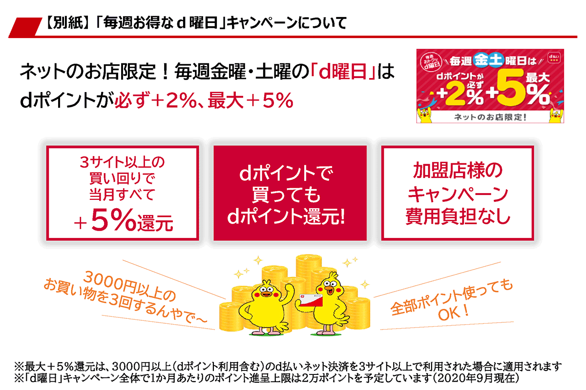 「毎週お得なd曜日」キャンペーンについて