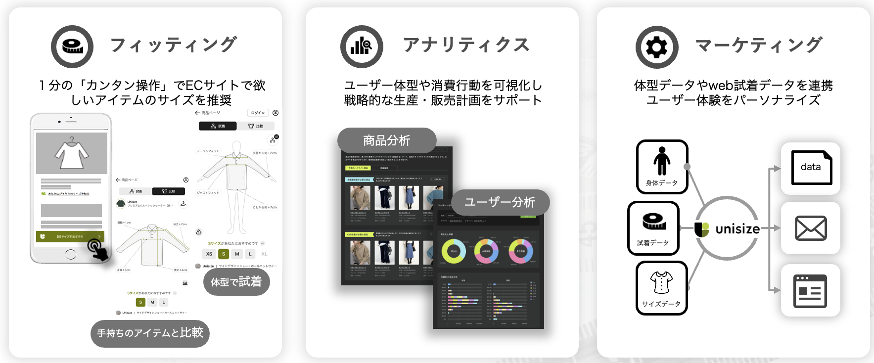 フィッティング 1分の「カンタン操作」でECサイトで欲しいアイテムのサイズを推薦 アナリティクス ユーザー体系や消費高王を可視化し戦略的な生産・販売計画をサポート マーケティング 体型データやweb試着データを連携 ユーザー体験をパーソナライズ