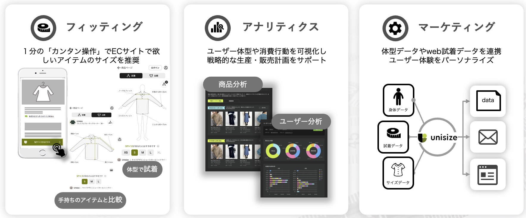 フィッティング 1分の「カンタン操作」でECサイトで欲しいアイテムのサイズを推薦　アナリティクス　ユーザー体系や消費高王を可視化し戦略的な生産・販売計画をサポート　マーケティング　体型データやweb試着データを連携　ユーザー体験をパーソナライズ