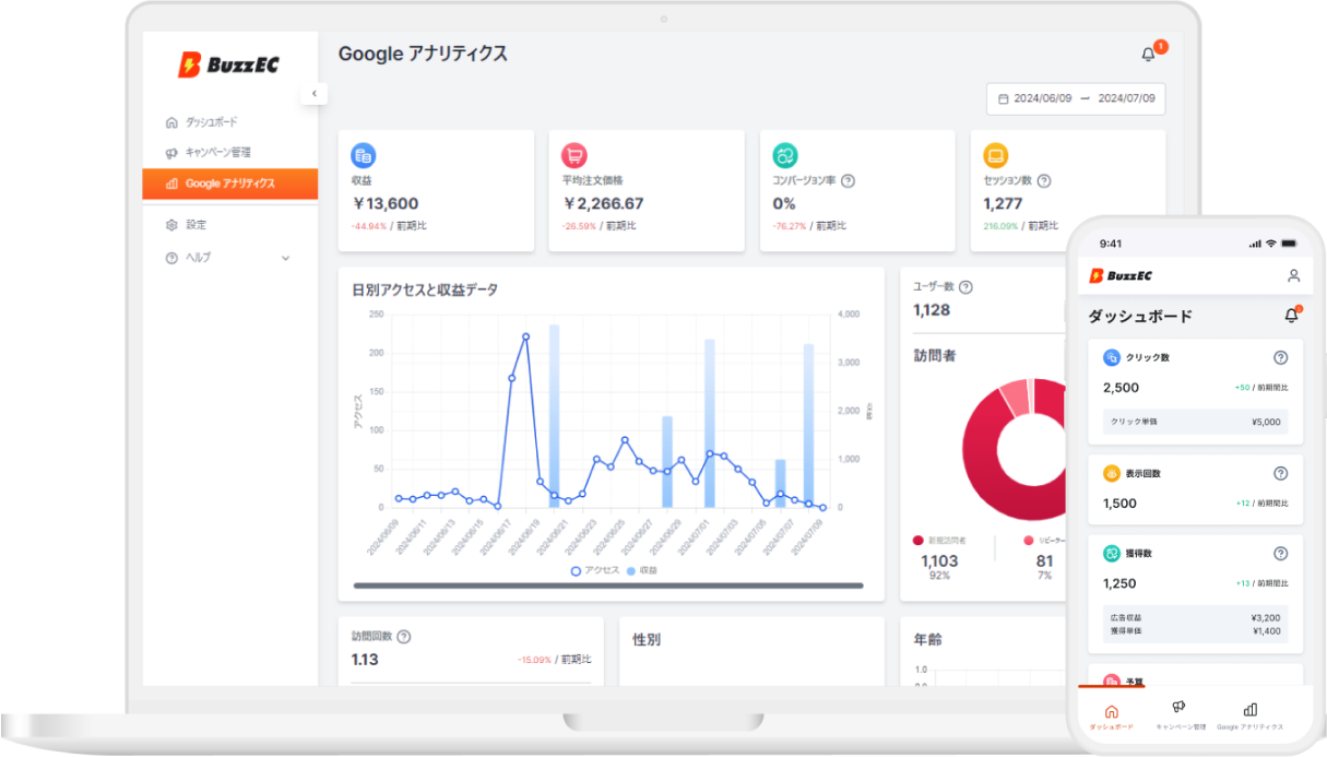 BuzzECの管理画面