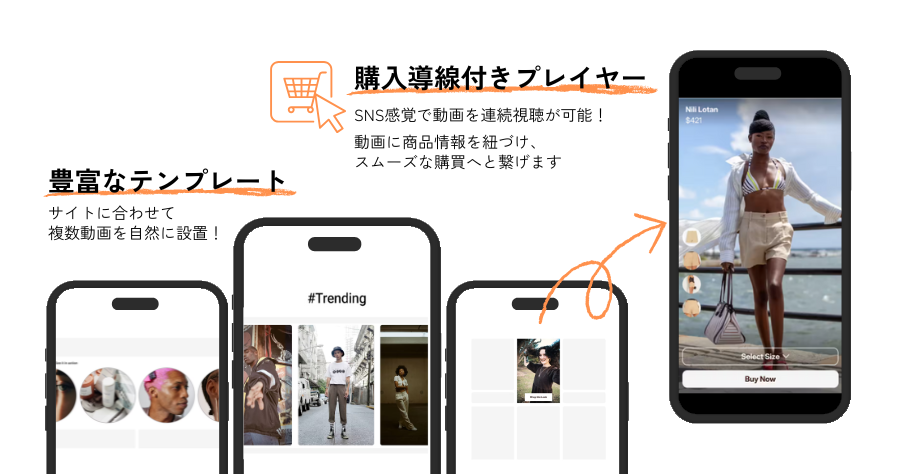 「豊富なテンプレート」サイトに合わせて複数動画を自然に設置!「購入導線付きプレイヤー」SNS感覚で動画を連続視聴が可能!動画に商品情報を紐づけ、スムーズな購買へと繋げます