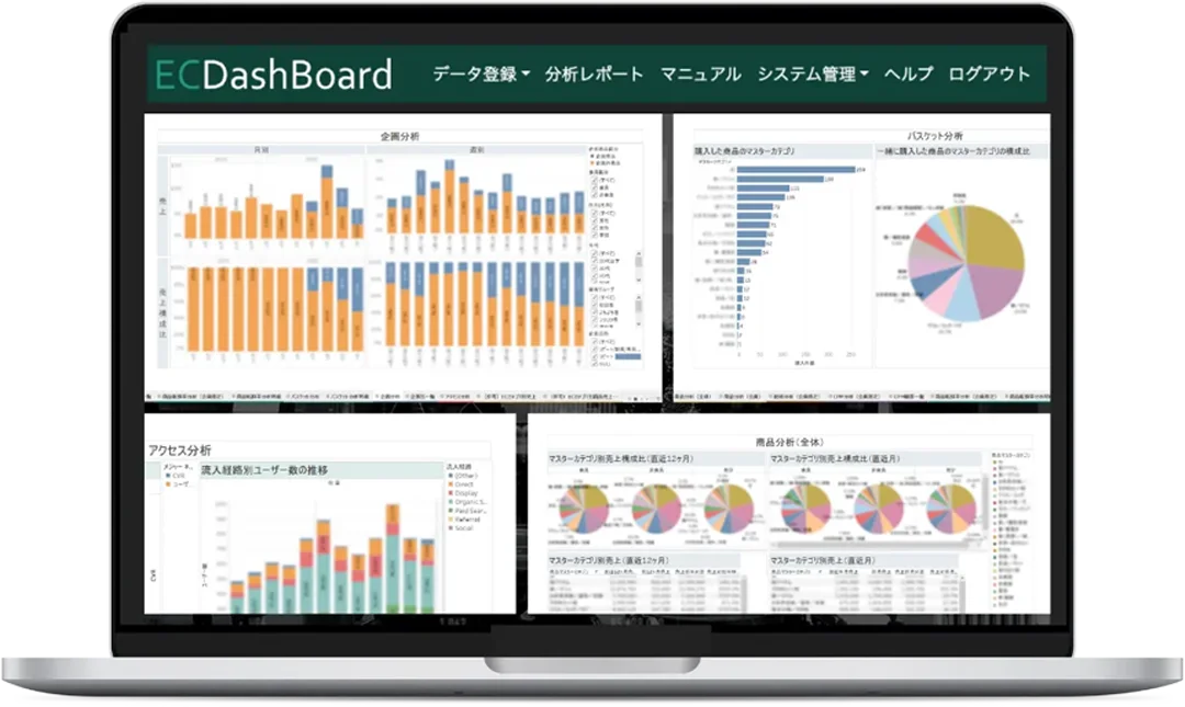 EC DashBoard