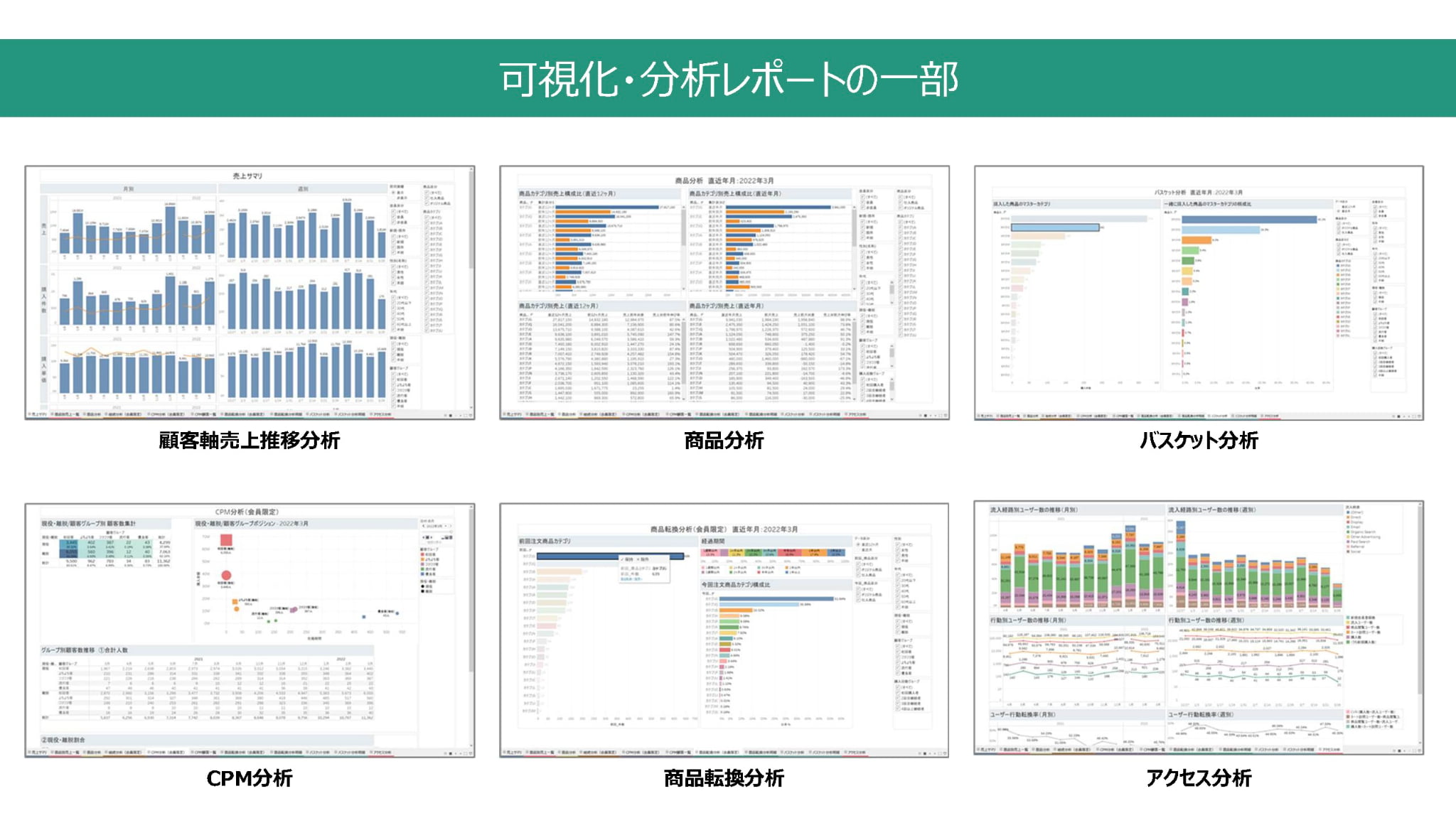 可視化・分析レポートの一部「顧客軸売上推移分析」「商品分析」「バスケット分析」「CPM分析」「商品転換分析」「アクセス分析」