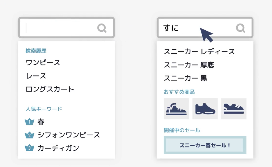 「Advantage Search」のサジェスト機能イメージ：検索窓にキーワードを入力すると、関連する商品画像、商品名、価格、バナーなどがリアルタイムで表示される様子