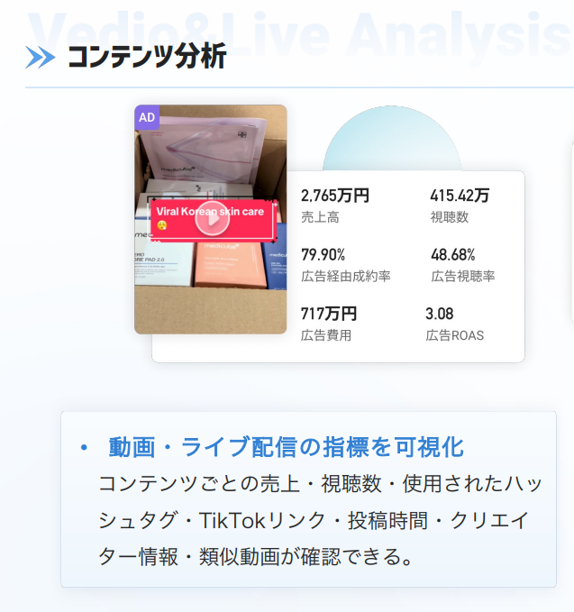 コンテンツ分析:動画・ライブ配信の指標を可視化