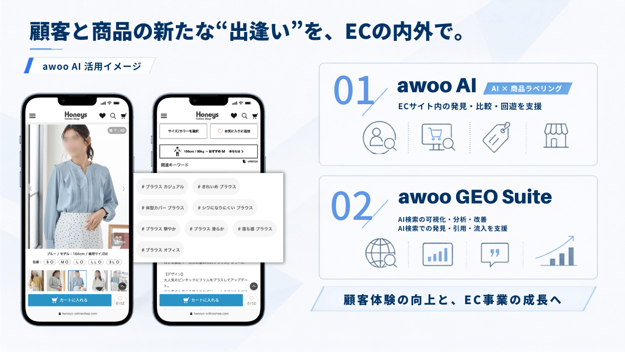 顧客との新たな”出会い”を、ECの内側で。