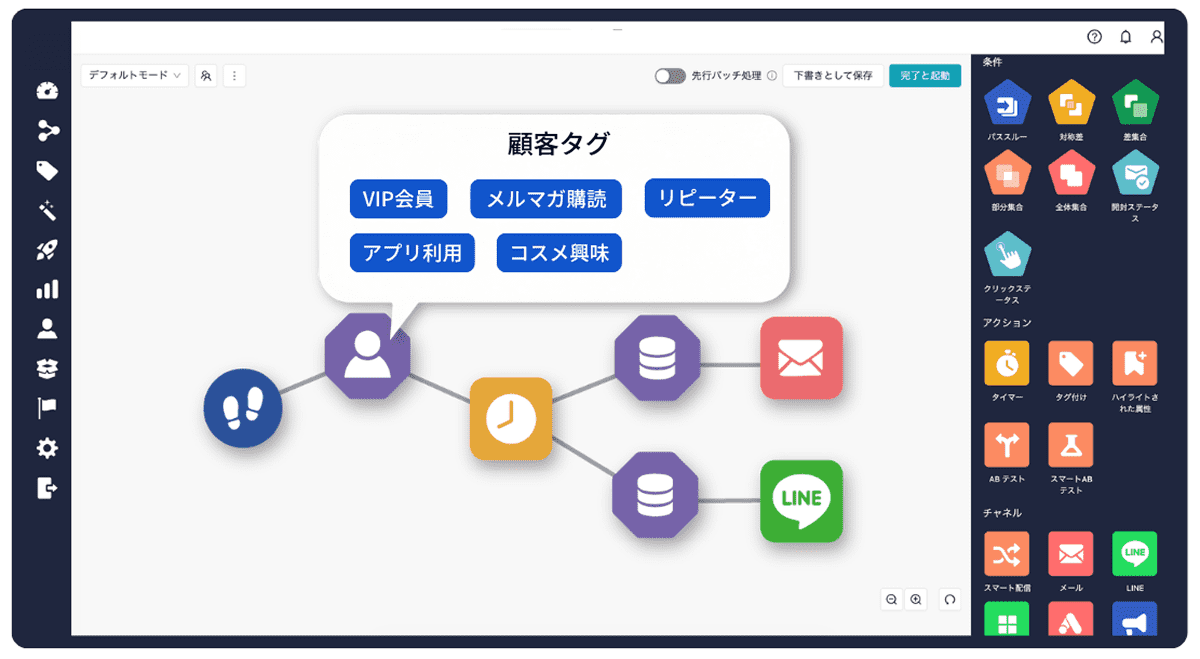 管理画面イメージ。