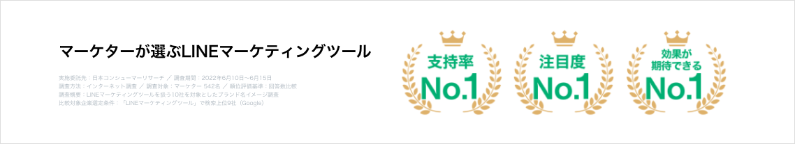 マーケターが選ぶLINEマーケティングツール 支持率Mo.1 注目度No.1 効果が期待できるNo.1