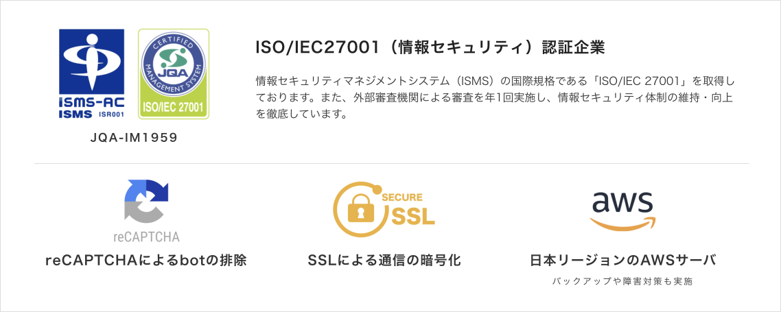 情報セキュリティマネジメントシステム（ISMS）の国際規格である「ISO/IEC27001」を取得しております。また、外部審査機関による審査を年1回実施し、情報セキュリティ体制の維持・向上を徹底しています。recaptchaによるbotの排除やSSLによる通信の暗号化、日本リージョンのAWSサーバなどのセキュリティ体制があります。