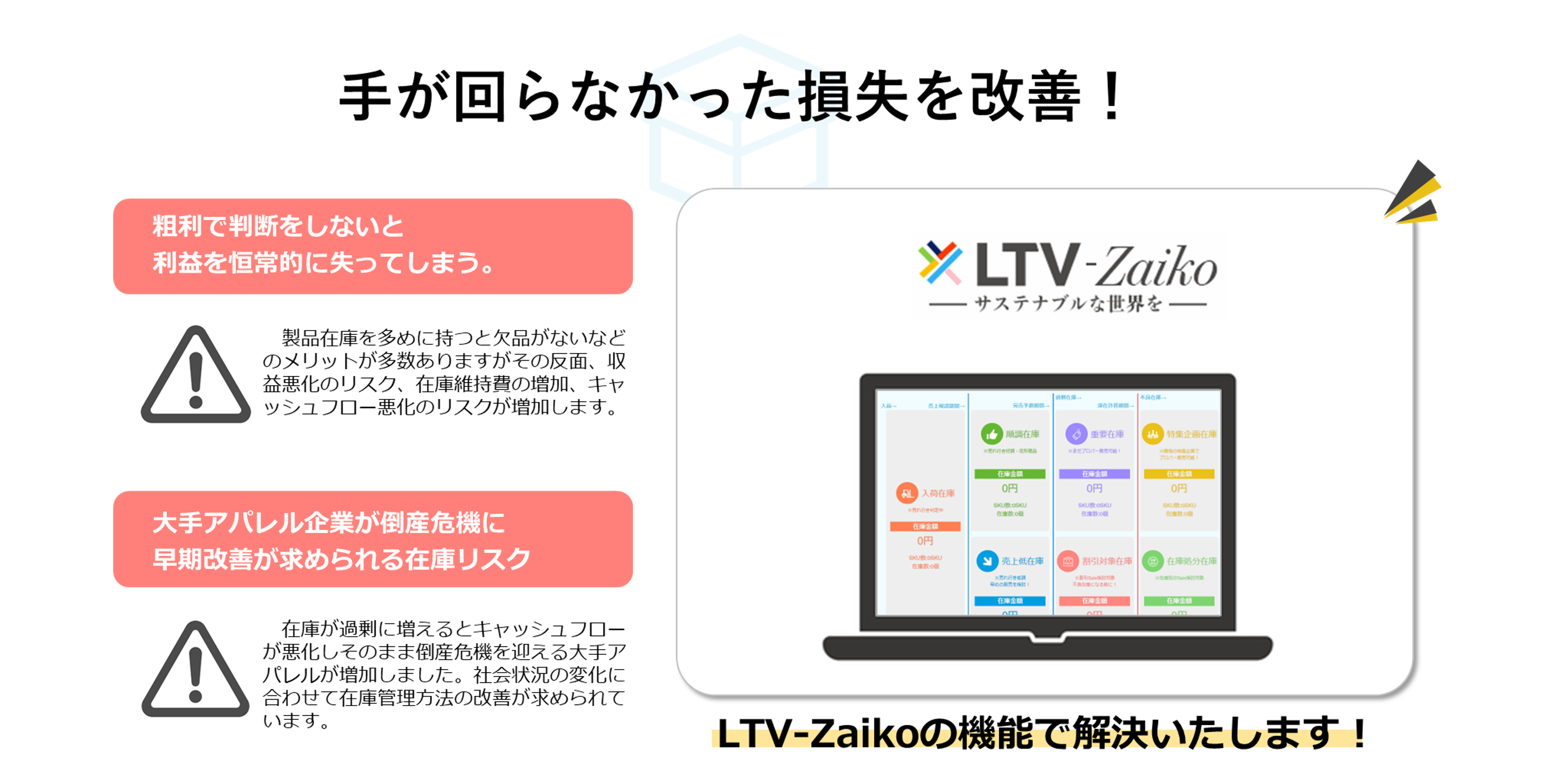 手が回らなかった損失を改善！LTV-Zaikoの機能で解決いたします！