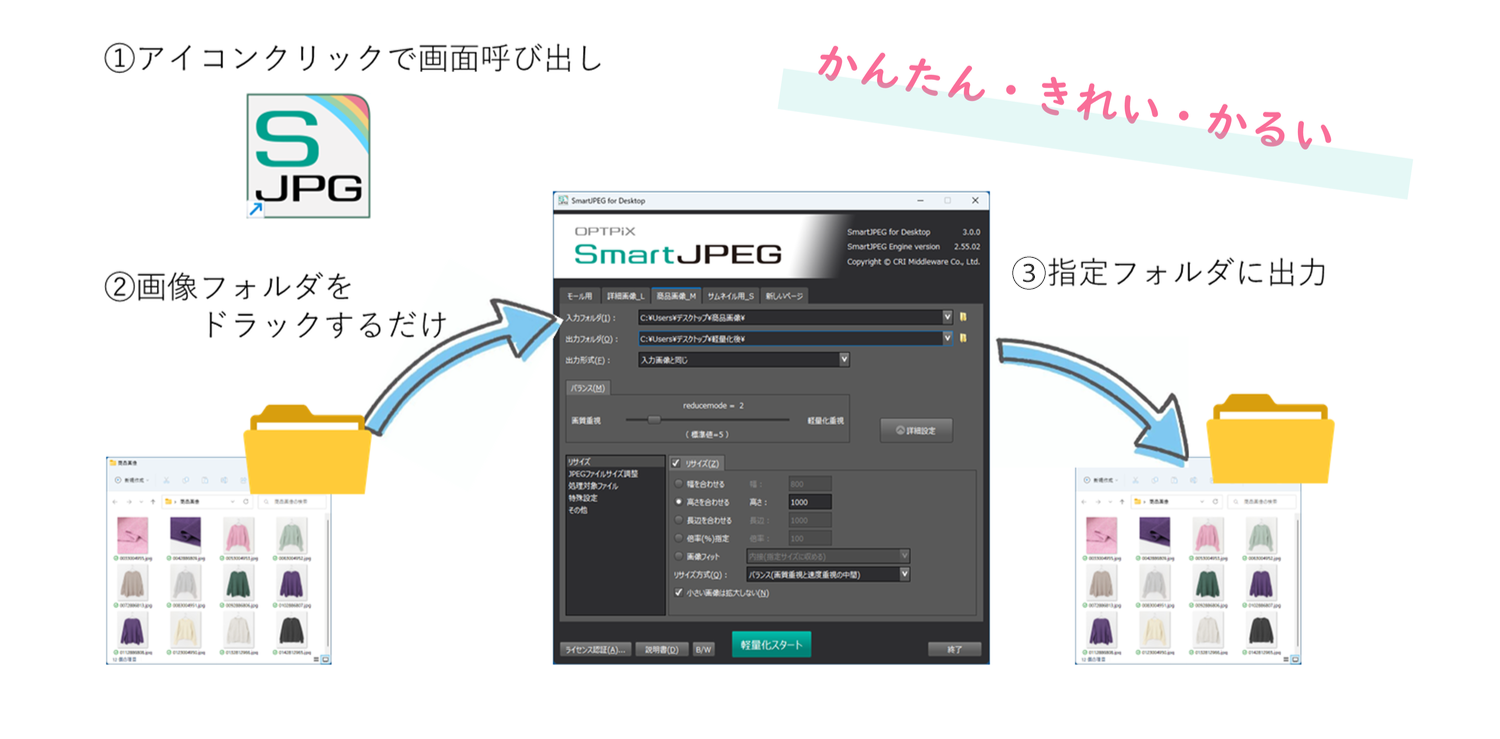 ①アイコンクリックで画面呼び出し ②指定フォルダに出力 ③