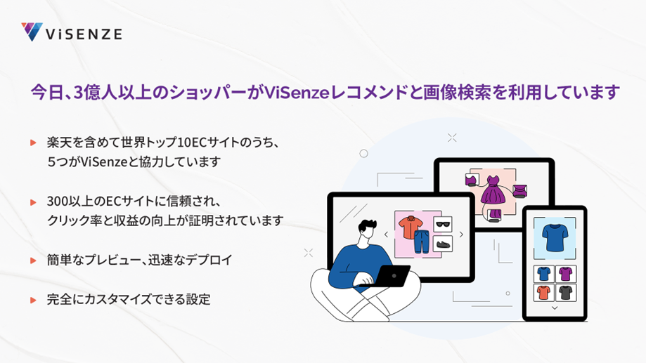 今日、3億人以上のショッパーがViSenzeレコメンドと画像検索を利用しています。「楽天を含めて世界トップ10ECサイトのい、5つがViSenzeと協力しています。」「300以上のECサイトに信頼され、クリック率と利益の向上が証明されています。」「簡単なプレビュー、迅速なデプロイ」「完全にカスタマイズできる設定」