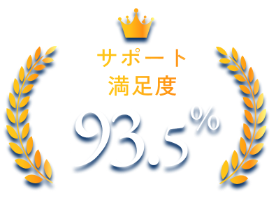 サポート 満足度 93.5