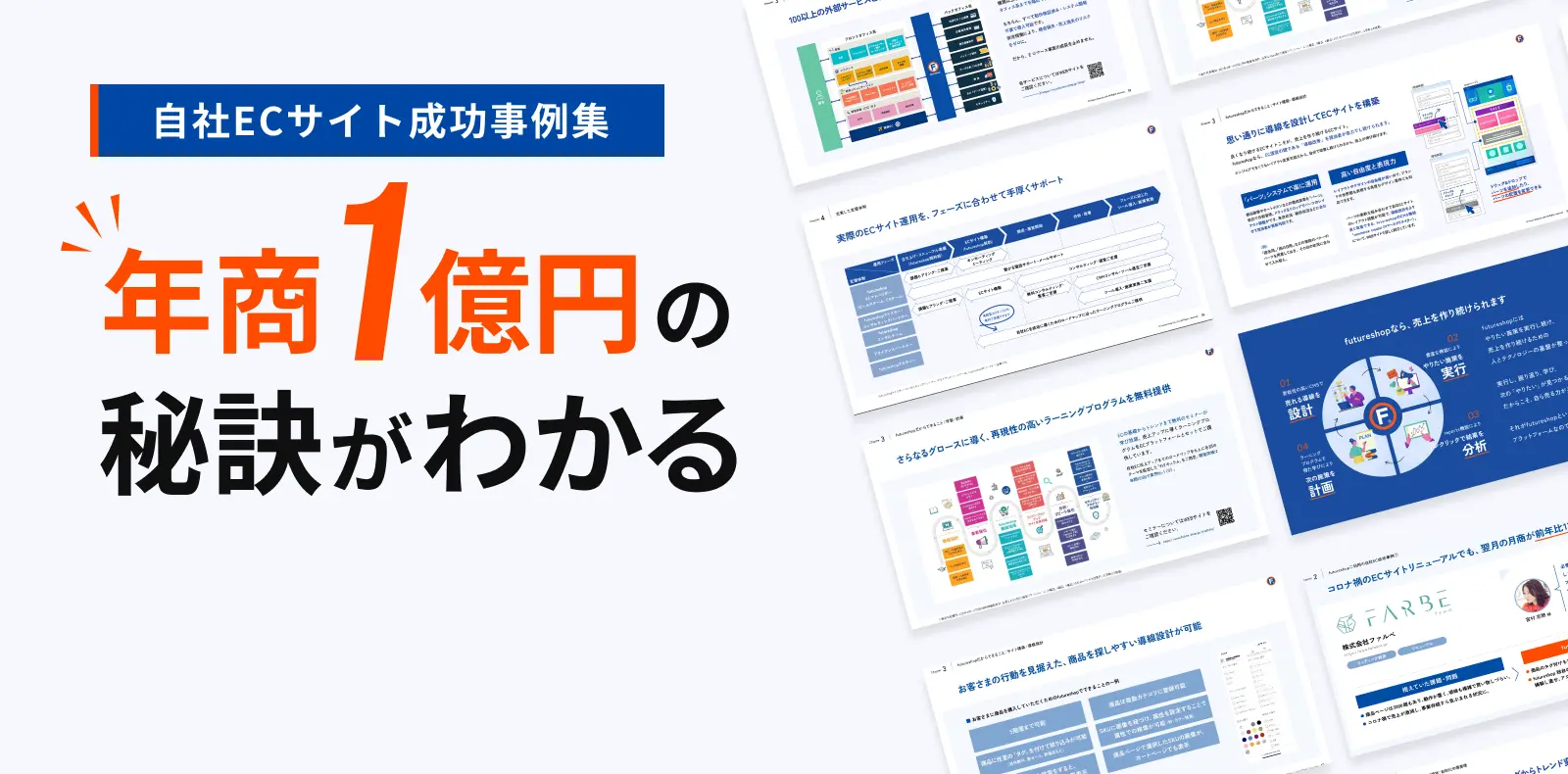 futureshopは最新テクノロジーとヒトがサポートするSaaS型ECプラットフォームです 自社ECサイト成功事例集 年商1億円の秘訣がわかる!