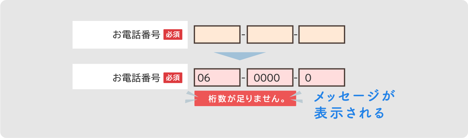 フォーム入力アシスト機能