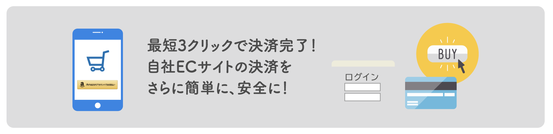 Amazonpay