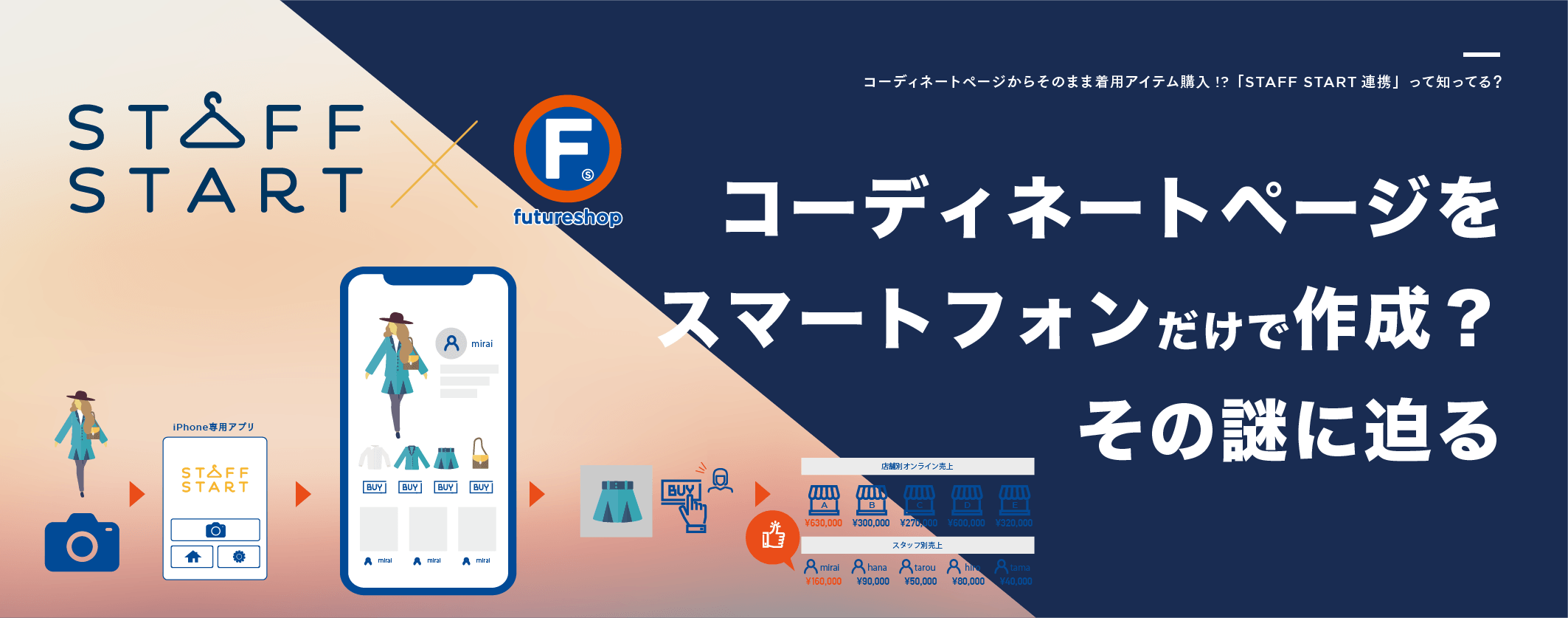 コーディネートページをスマートフォンだけで作成？その謎に迫る