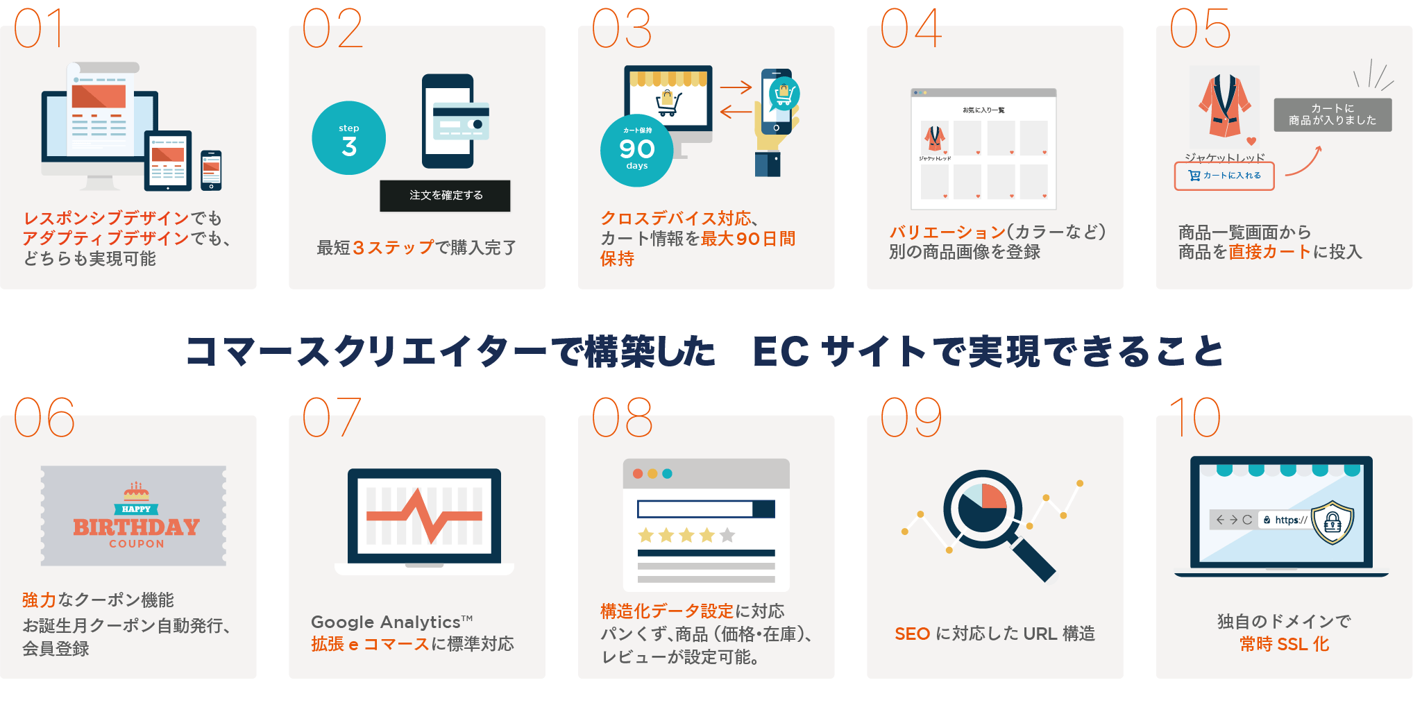 コマースクリエイターで構築した ECサイトで実現できること