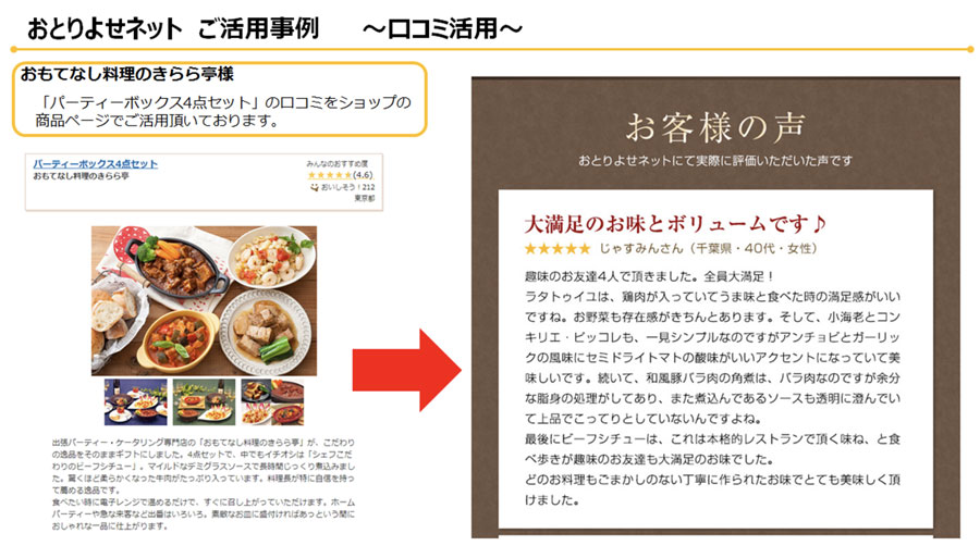 口コミのご紹介