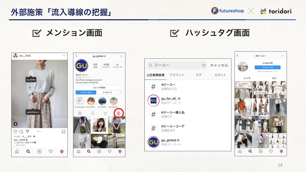 外部施策「流入動線の把握」