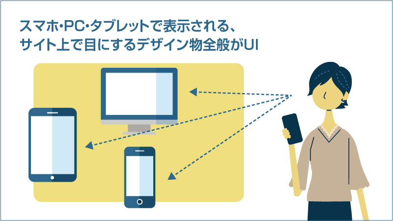 UIの画像解説