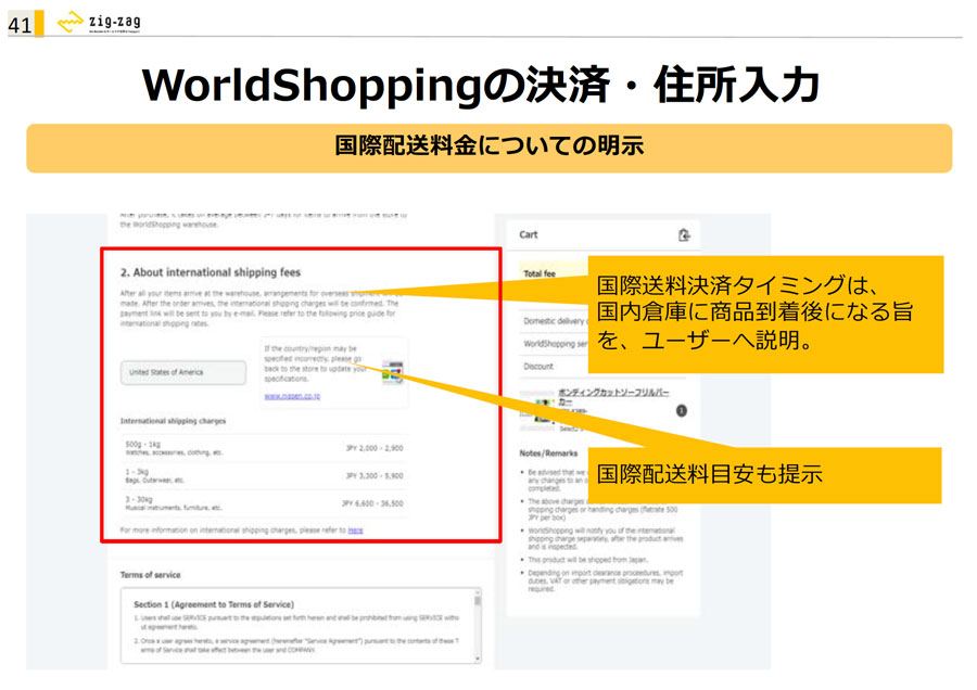 WorldShoppingの決済・住所⼊⼒の説明画像１