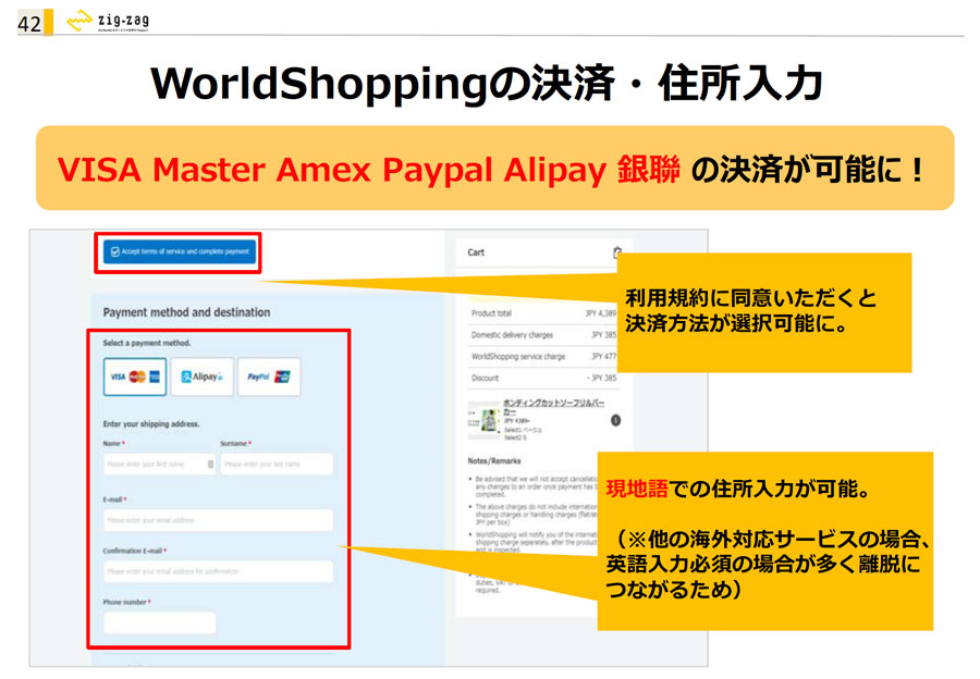 WorldShoppingの決済・住所⼊⼒の説明画像2