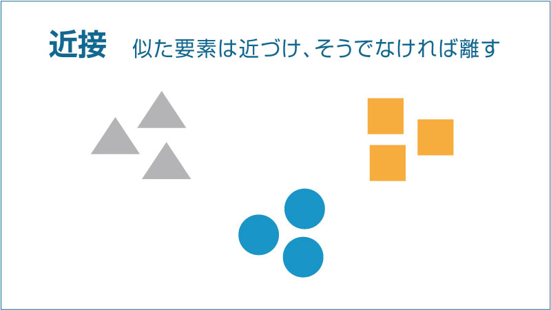 近接イメージ