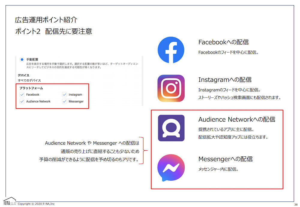 広告運用ポイント紹介配信先に要注意スライド