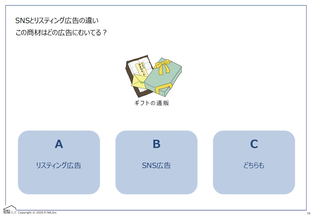 SNSとリスティング違い　ギフトの場合