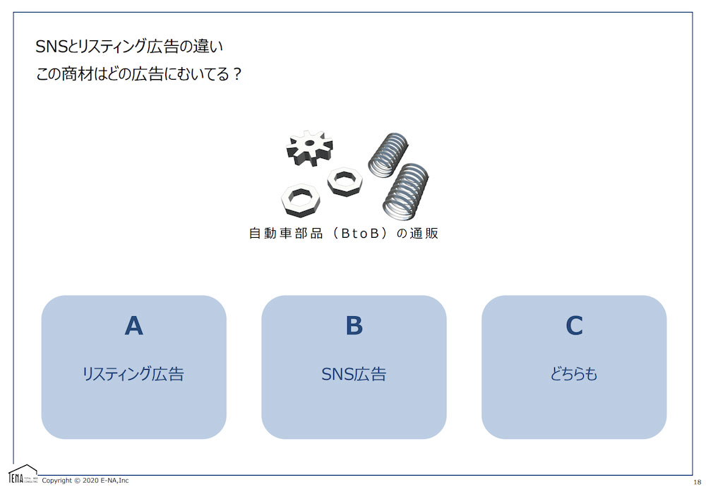 SNSとリスティング違い　自動車部品（BtoB）の通販の場合