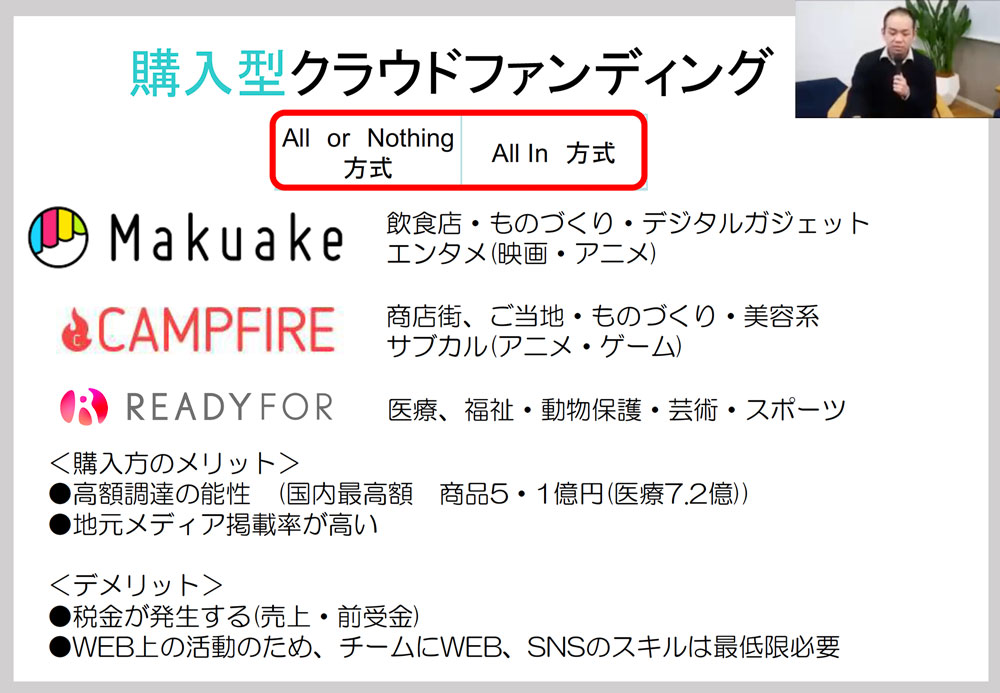 クラウドファンディングのec活用事例 ５つの意外な活用メリット