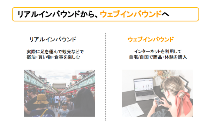 リアルインバウンドからウェブインバウンドへ
