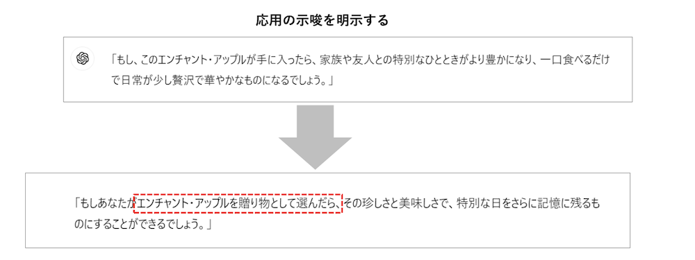 まとめの文章に応用の示唆を追加する