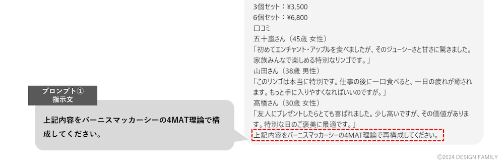 ChatGPTで文章を作るステップ2