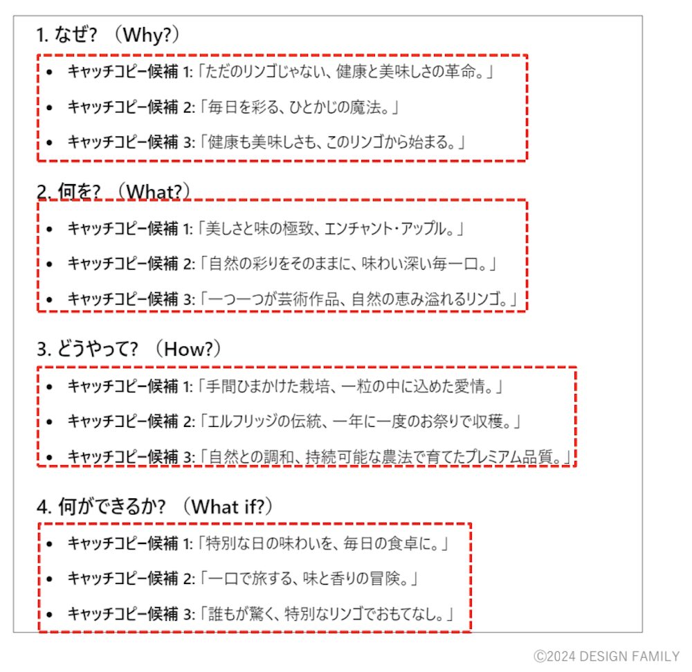 4MATシステムとマジカルナンバー理論で構成した文章のキャッチコピーを作る
