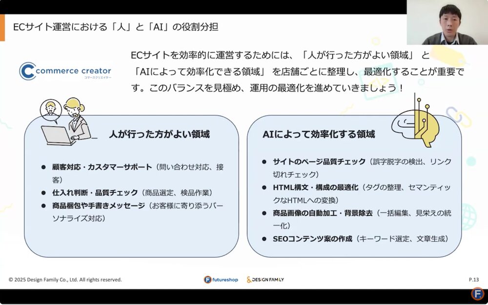 ECサイトにおける人が行った方がよい領域とAIによって効率化できる領域