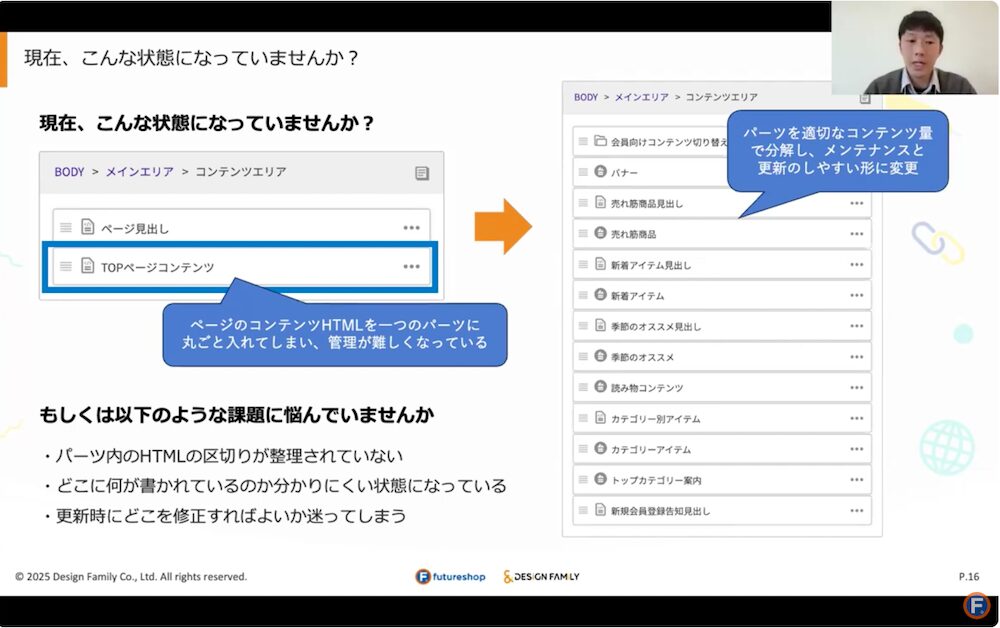 commerce creatorの特徴であるパーツ管理