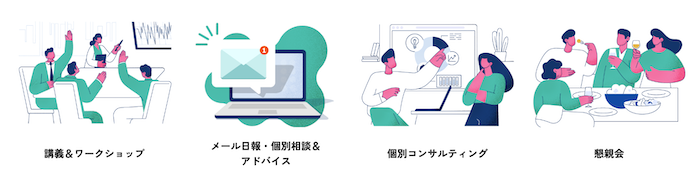 EC実践会 内容イメージ
