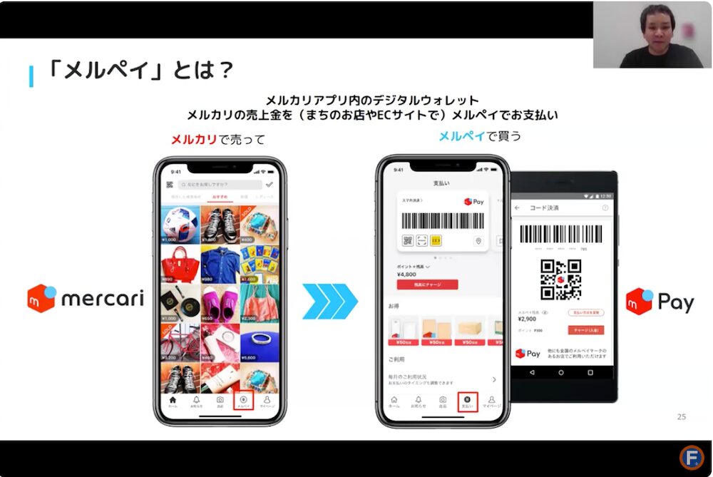 メルペイの概要