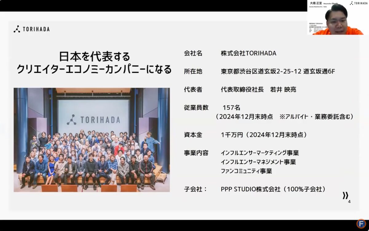 TORIHADA会社概要