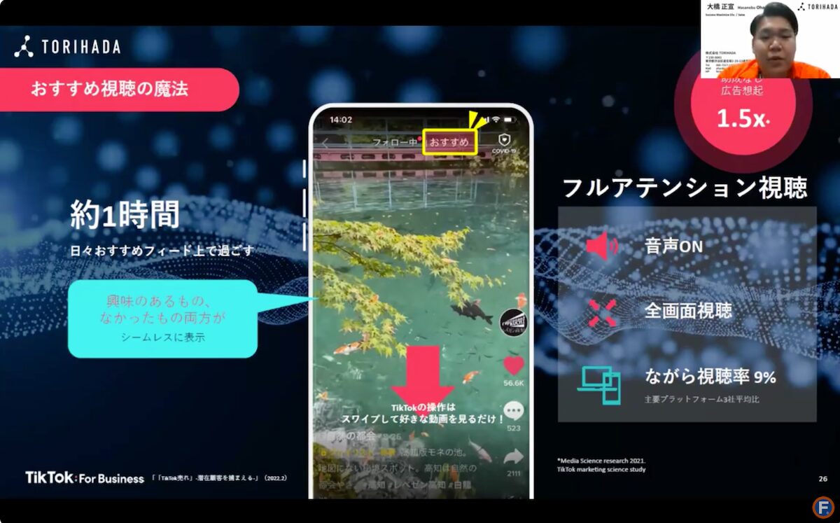 TikTokの特徴
