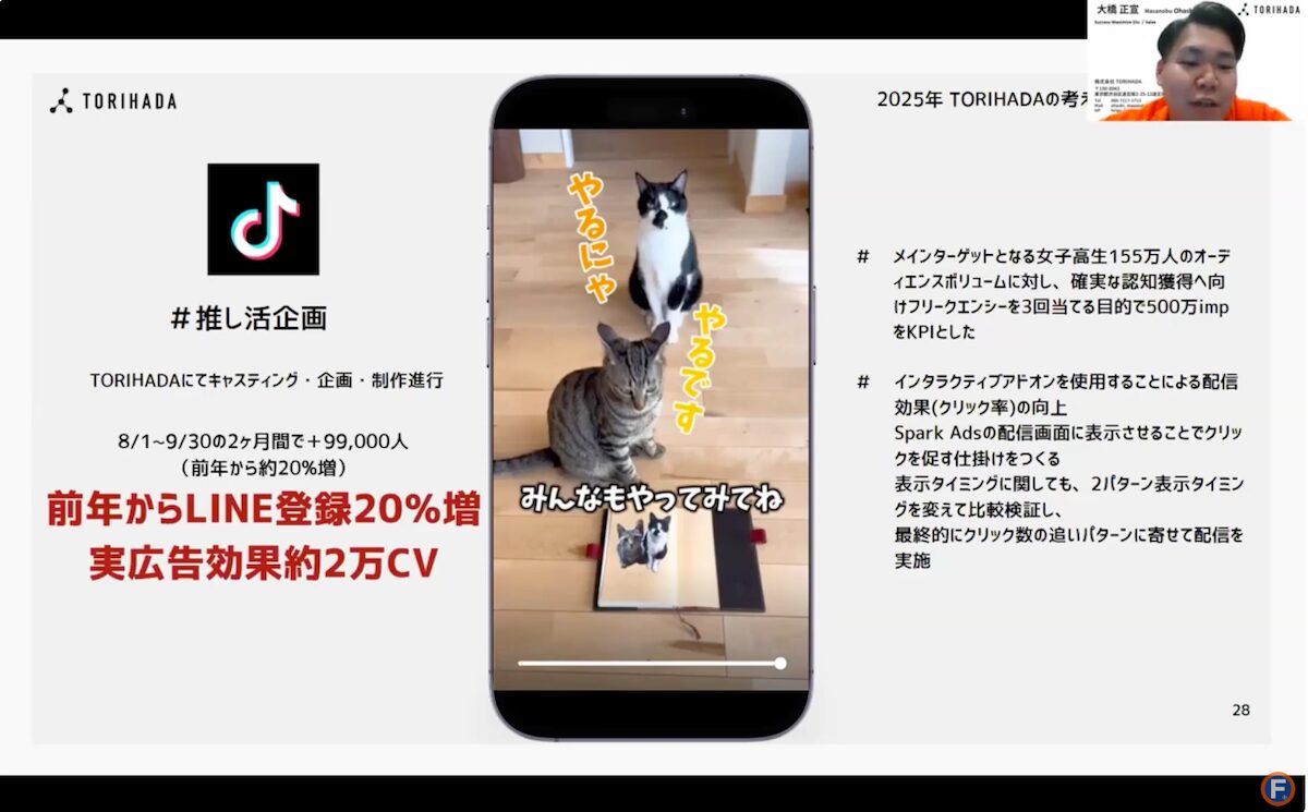 界隈消費の説明