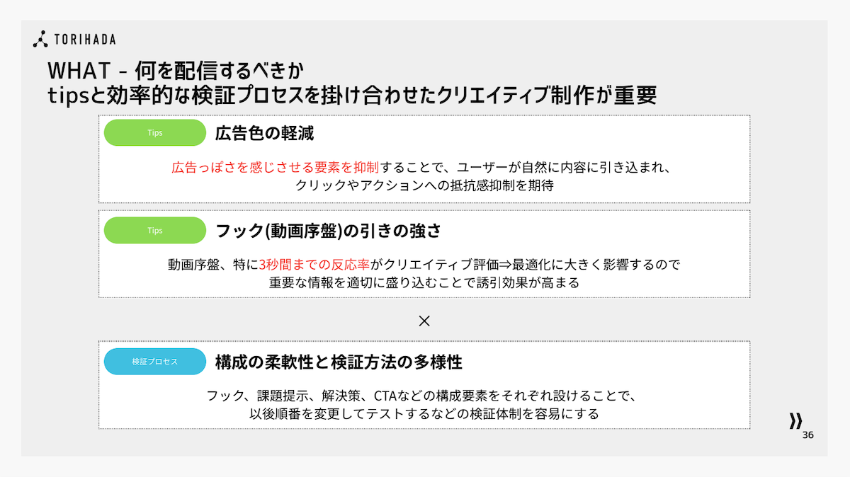 TikTok広告で何を配信するべきか