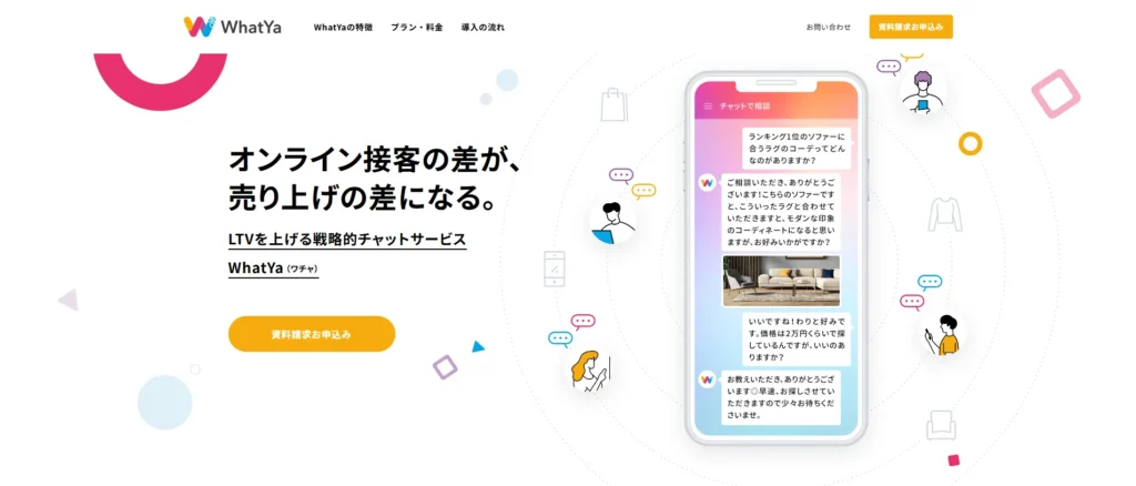 WhatYaのファーストビュー