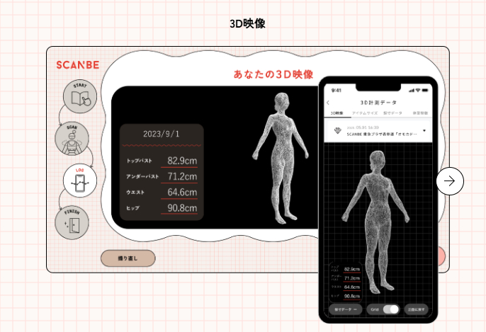 ワコールの3D自動採寸機能
