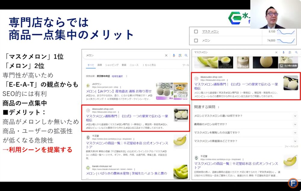 商品一点集中のメリット