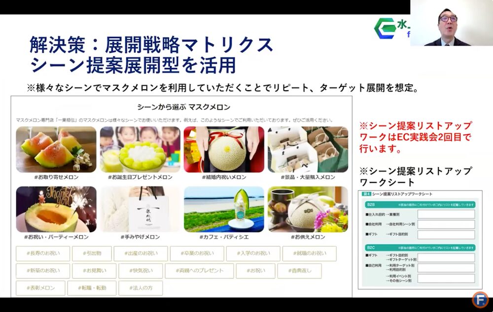 展開戦略マトリクス　シーン提案展開型を活用