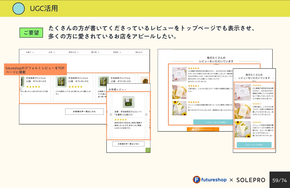 UXデザインの施策17 UGC活用